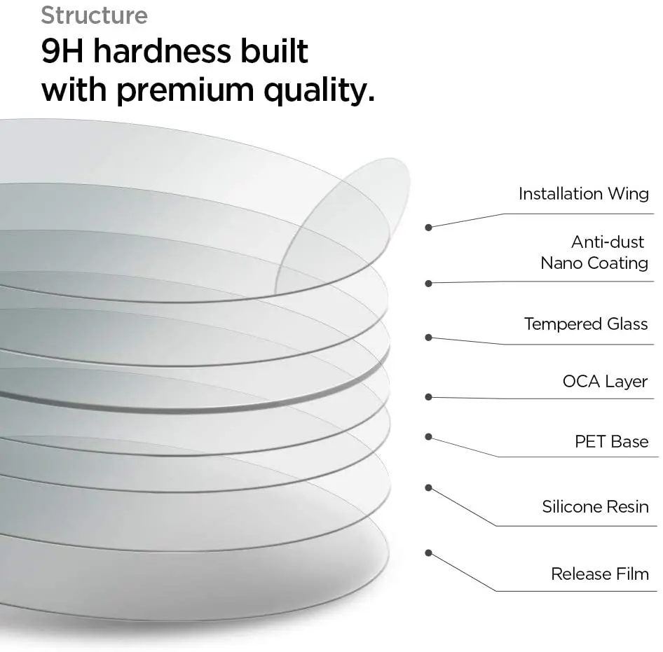 [5PCS] Tempered Glass for Suunto Watch 9 Baro 7 5 3 Screen Protector - Ultra HD Anti-scratch Glass Protective Film Accessories