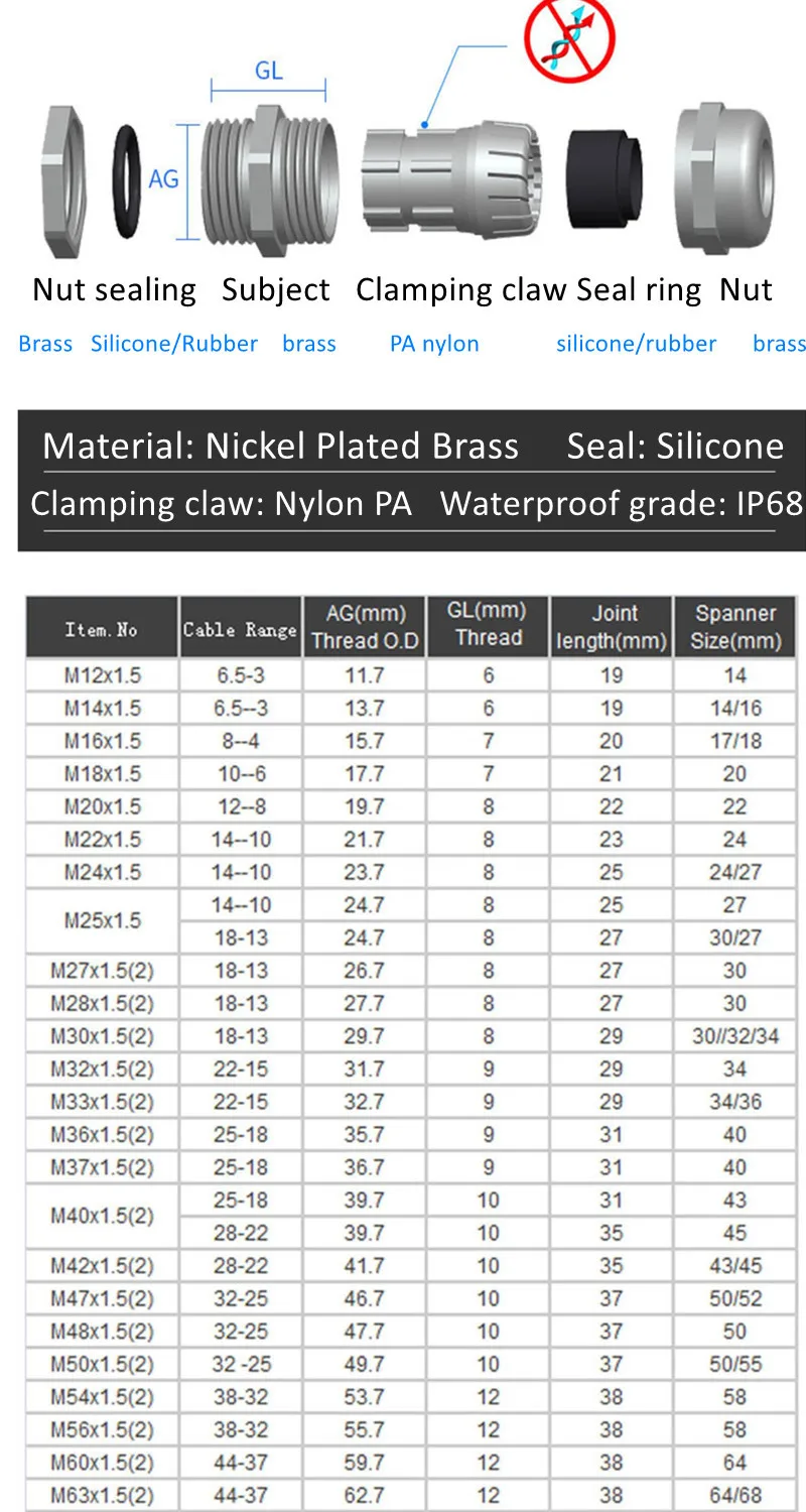 1piece Nickel Brass Metal IP68 Waterproof Cable Glands Connector Wire Glands For 3-44mm Cable High Quality M PG Cable Glands