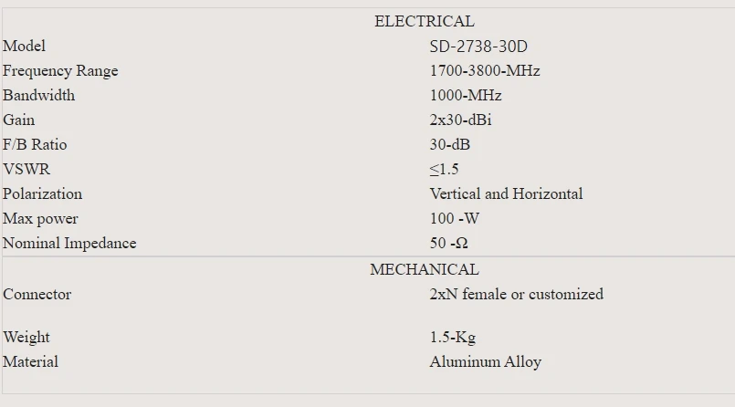Ultra External Antenna for Outdoor, Mimo Feeder, Long Distance, STC Zain Mobily, 2x30dBi, 5G, 4G Saudi Arabia