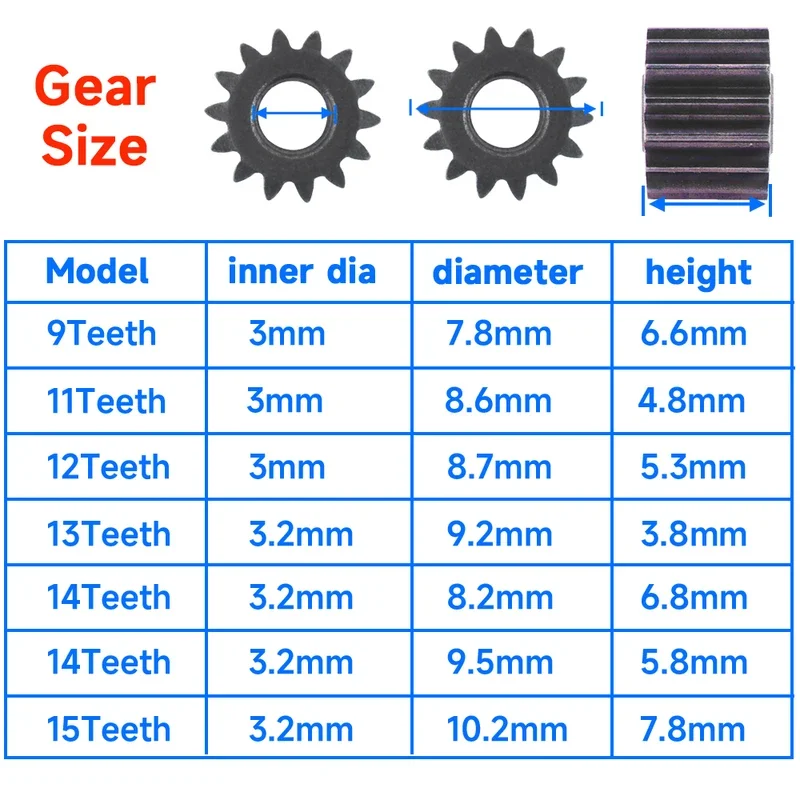 1pc Motor Gear 9 /11 /12/13/ 14/15 Teeth Replaceable Motor Gears for RS550 10.8V / 12V / 14.4V / 16.8V / 18V / 21V DC Motors