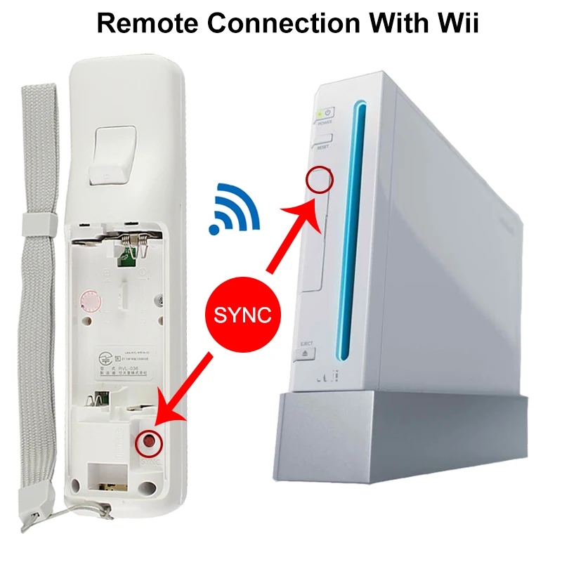 1pcs/2pcs Controller for Wii Remote Controller Gamepad Built-in Motion Plus Control For Wii/Wii U Console Wireless Game pad