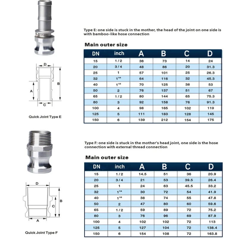 1/2 3/4 1-1/4 304 Stainless Steel Homebrew Camlock Fitting Adapter MPT FPT Barb Camlock Quick Disconnect For Hose Pumps Fittings