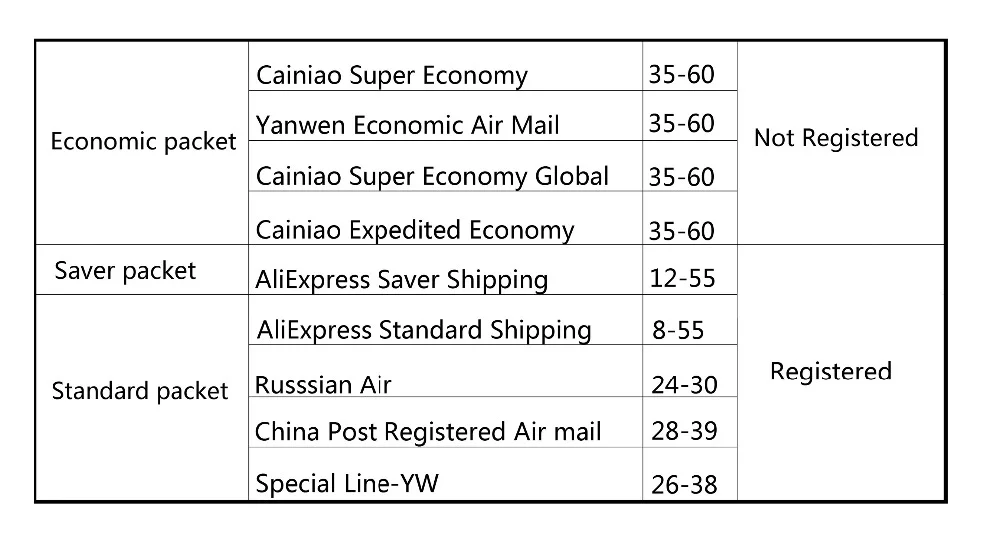 For Poco X3 Rear Back Camera Glass Lens With Frame For Xiaomi POCO X3 NFC / Poco X3 Pro / Poco X3 Cell Phone Repair