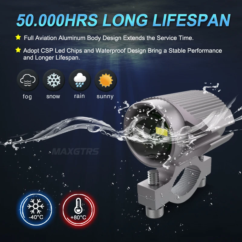 15W Super Bright Tri-model Motorcycle LED Headlight W/ Mini Projector Lens Car ATV Driving Foglight Auxiliary Spotlight