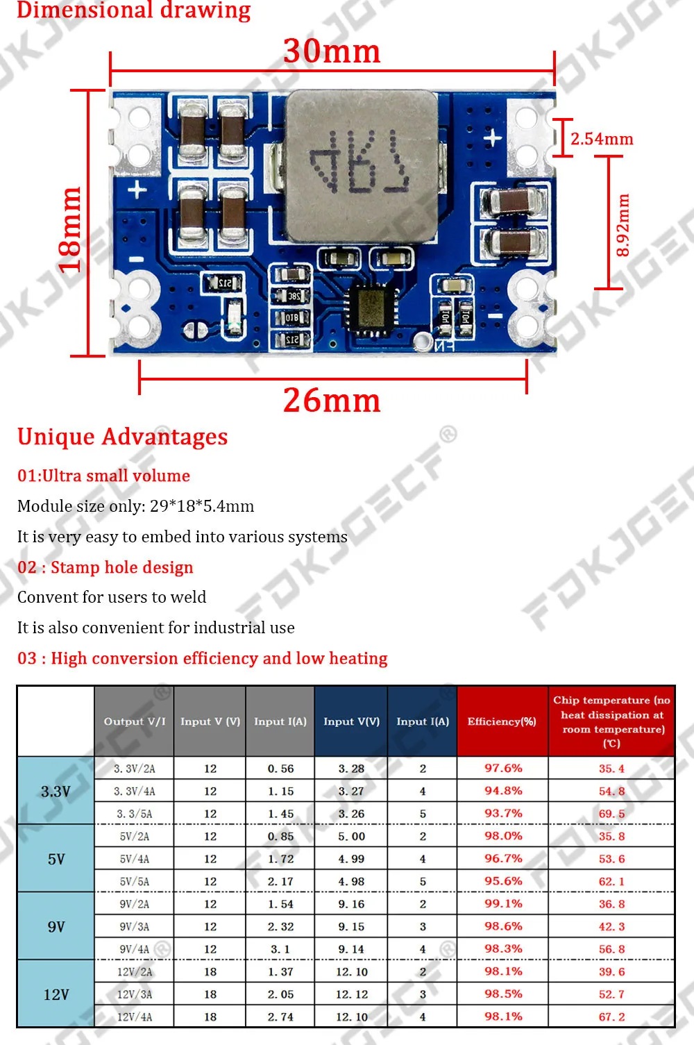 3A Adjustable DC-DC LM2596 LM2596S input 4V-35V Output 1.23V-30V dc-dc Step-down Power Supply Regulator module MP1584EN MINI360
