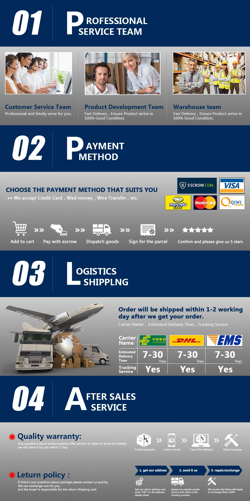 For BMW F900XR F 900 XR F900 XR 2020-2026 Motorcycle Front Mudguard Fender Rear Extender Extension