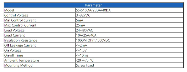 CG ZGT-40DA 10A 25A 40A Single Phase DC To AC SSR Heat Sink 24-480VAC Relay Input 3-32VDC With Plastic Cover Solid State Relay