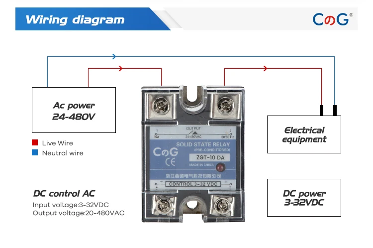 CG ZGT-40DA 10A 25A 40A Single Phase DC To AC SSR Heat Sink 24-480VAC Relay Input 3-32VDC With Plastic Cover Solid State Relay
