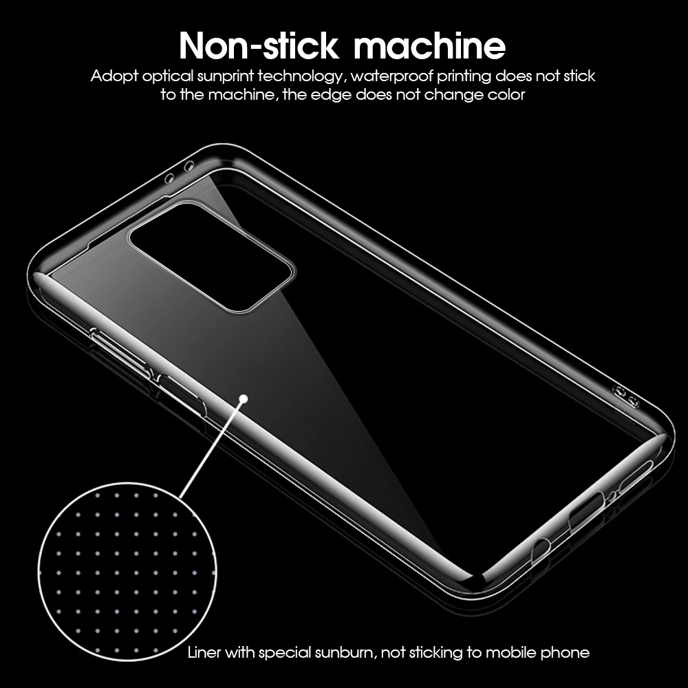 Transparent Silicone TPU for Xiaomi Redmi 9 9A 9C Note 9T 9S Pro Max Note9 9Pro 9i A C S Clear Cover Ultrathin Soft Phone Case