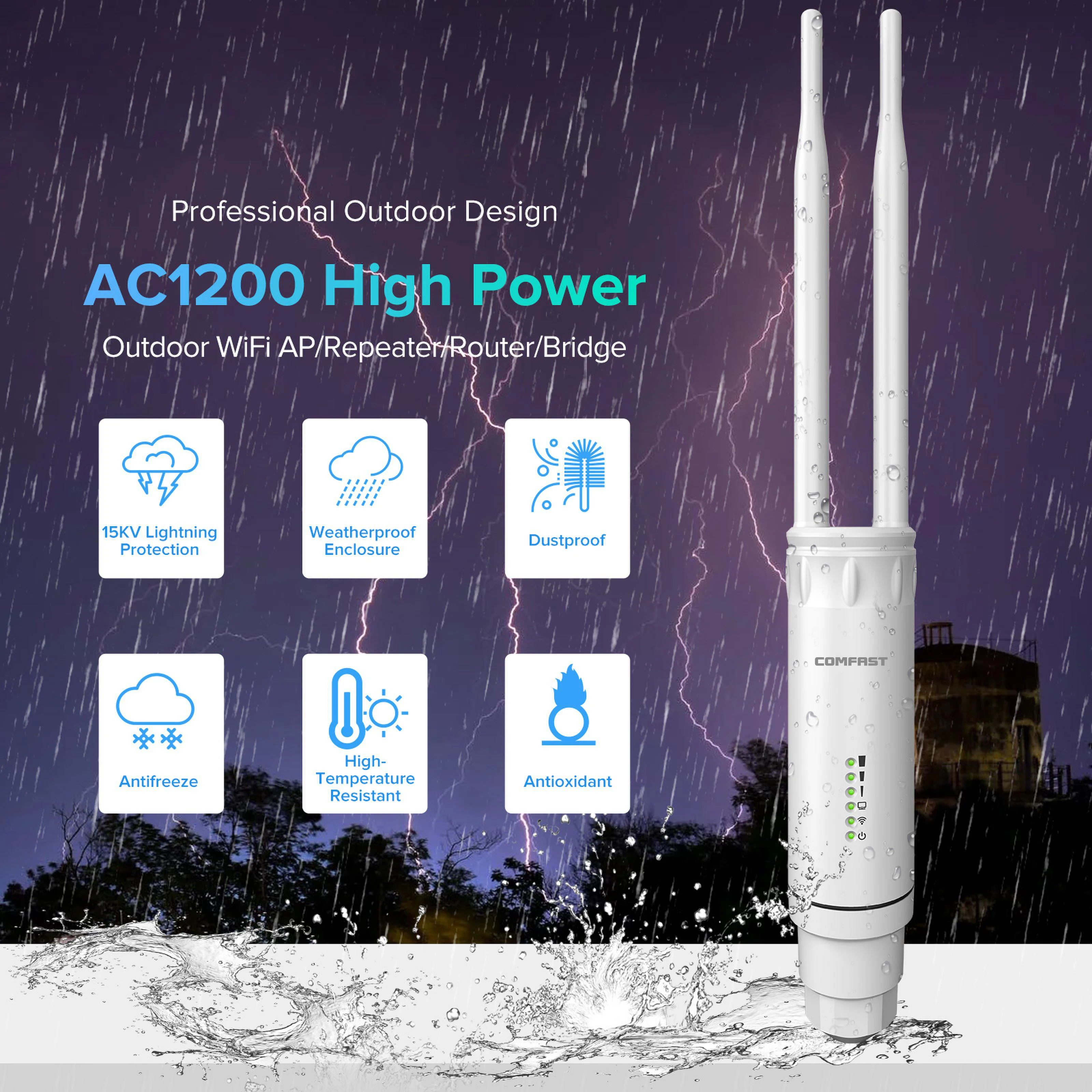 COMFAST AC1200 High Power Outdoor WiFi AP Dual Band 2.4G 5G Long Range Repeater IP66 Waterproof for Farm Rural Yard Roof