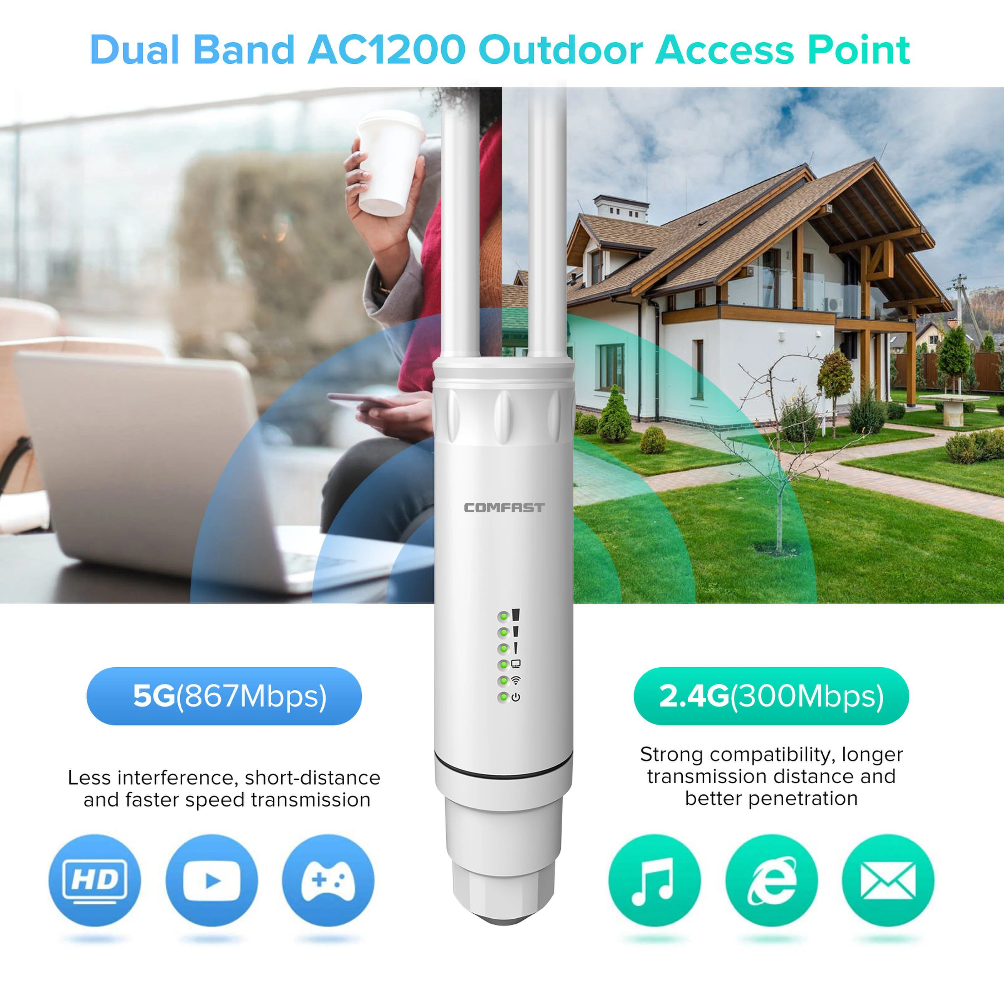 COMFAST AC1200 High Power Outdoor WiFi AP Dual Band 2.4G 5G Long Range Repeater IP66 Waterproof for Farm Rural Yard Roof