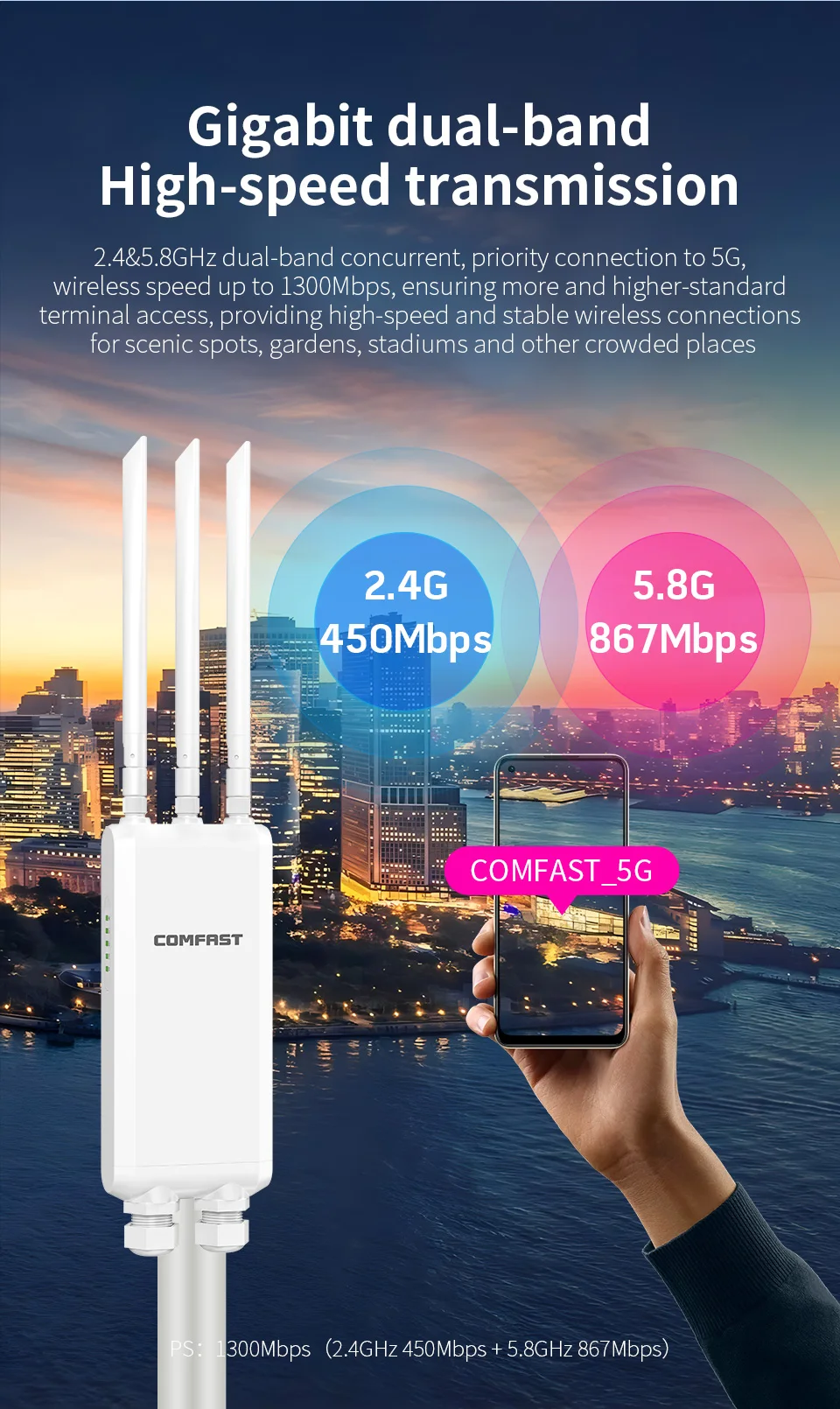 COMFAST AC1200 High Power Outdoor WiFi AP Dual Band 2.4G 5G Long Range Repeater IP66 Waterproof for Farm Rural Yard Roof