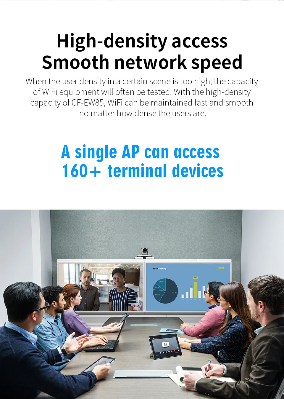 COMFAST AC1200 High Power Outdoor WiFi AP Dual Band 2.4G 5G Long Range Repeater IP66 Waterproof for Farm Rural Yard Roof