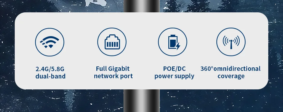 COMFAST AC1200 High Power Outdoor WiFi AP Dual Band 2.4G 5G Long Range Repeater IP66 Waterproof for Farm Rural Yard Roof