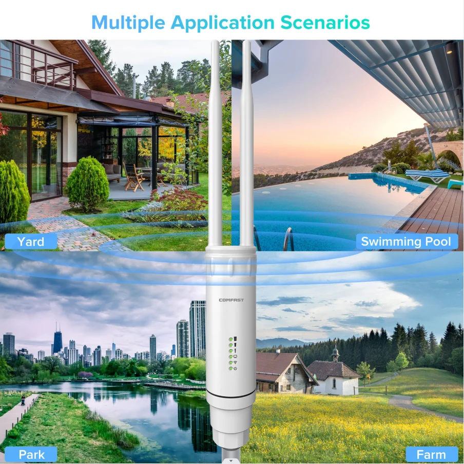 COMFAST AC1200 High Power Outdoor WiFi AP Dual Band 2.4G 5G Long Range Repeater IP66 Waterproof for Farm Rural Yard Roof