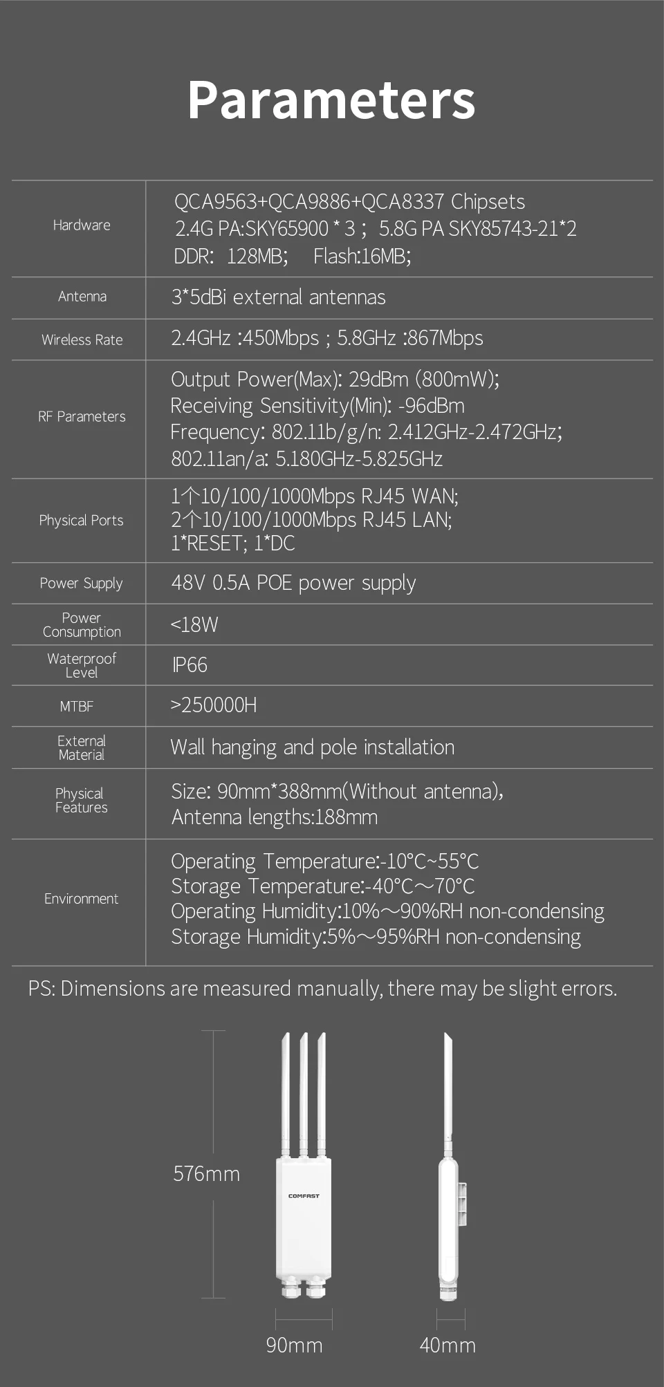 COMFAST AC1200 High Power Outdoor WiFi AP Dual Band 2.4G 5G Long Range Repeater IP66 Waterproof for Farm Rural Yard Roof