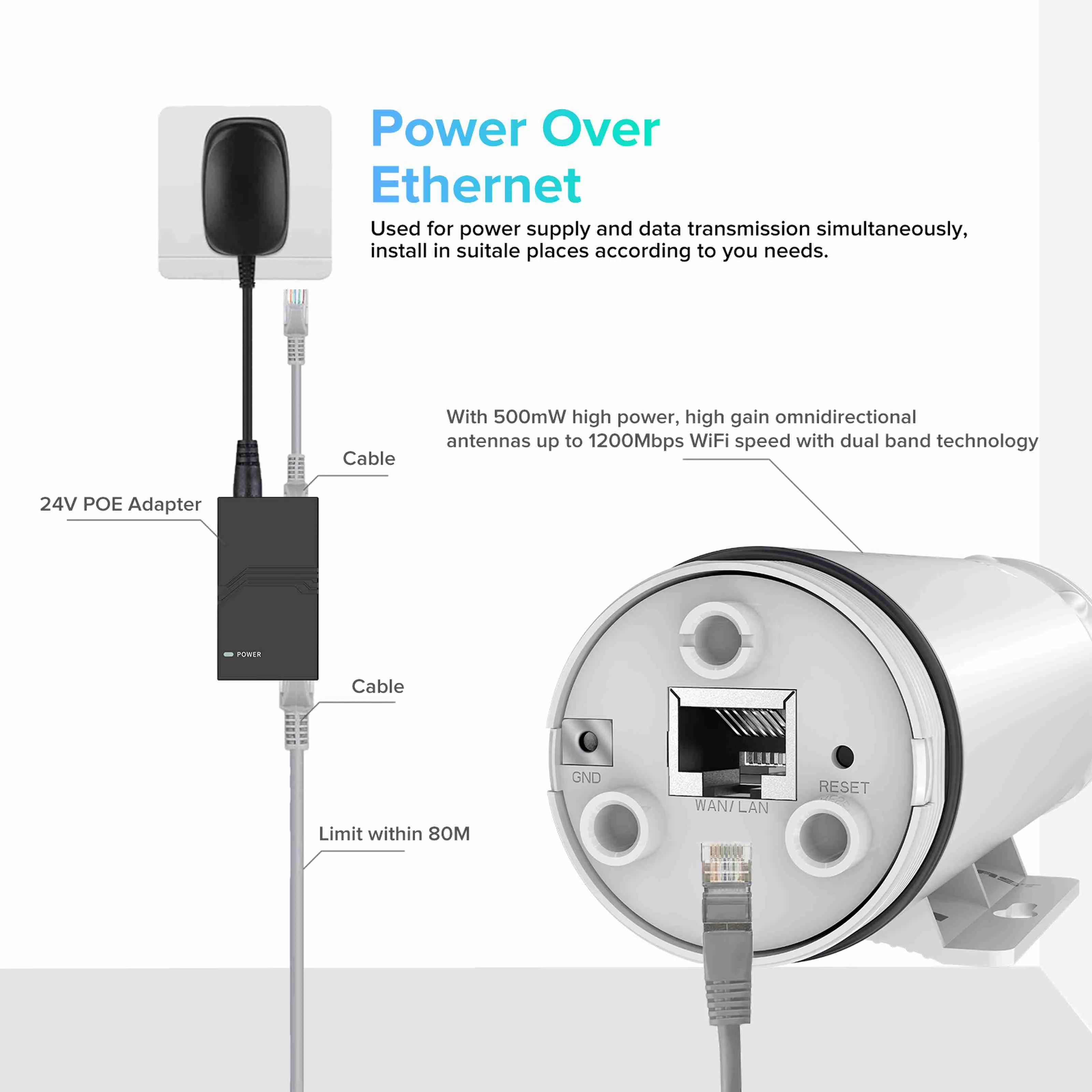 COMFAST AC1200 High Power Outdoor WiFi AP Dual Band 2.4G 5G Long Range Repeater IP66 Waterproof for Farm Rural Yard Roof