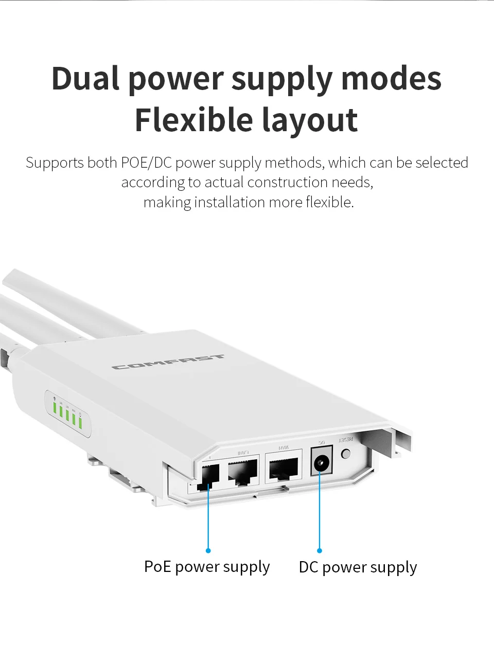 COMFAST AC1200 High Power Outdoor WiFi AP Dual Band 2.4G 5G Long Range Repeater IP66 Waterproof for Farm Rural Yard Roof