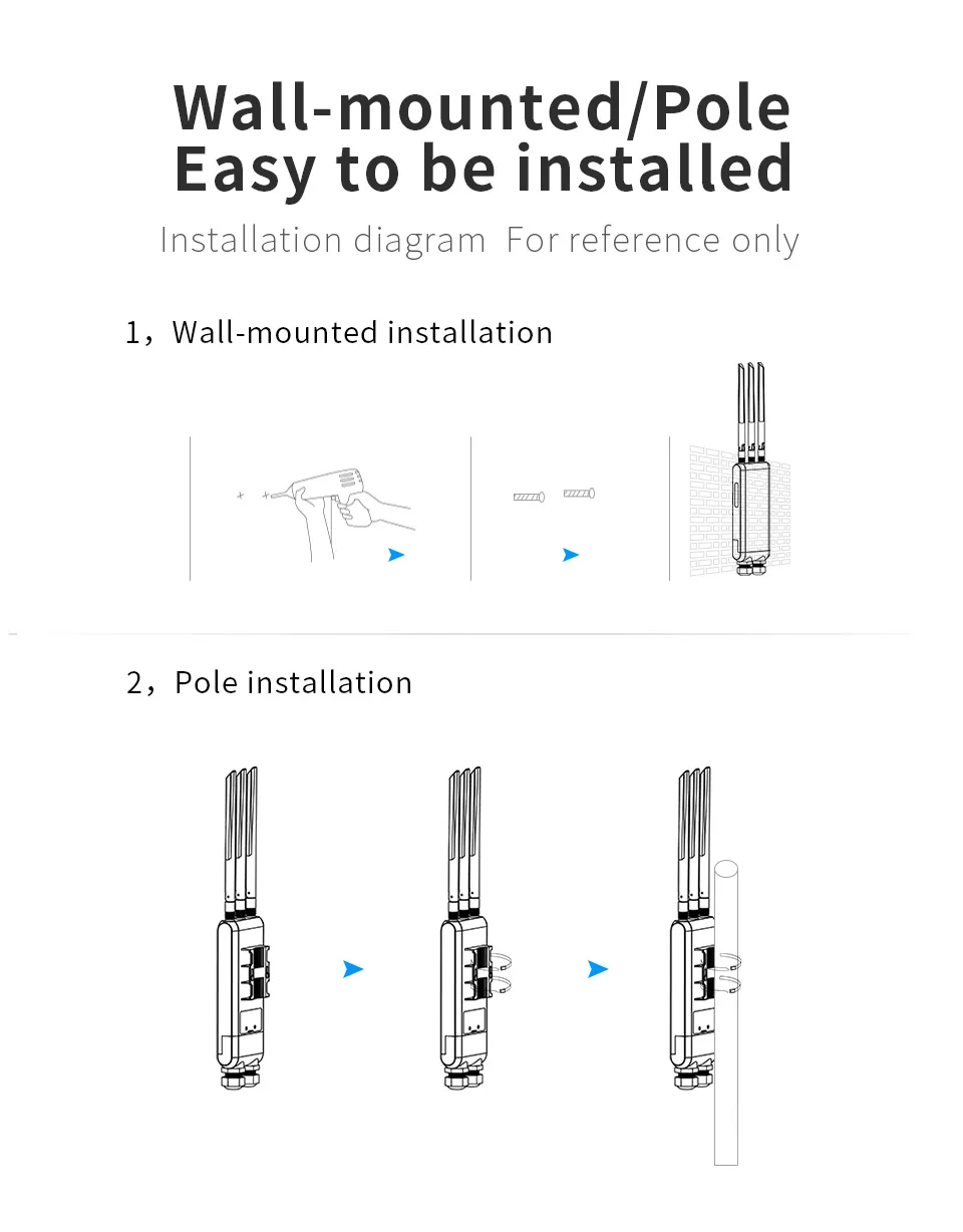 COMFAST AC1200 High Power Outdoor WiFi AP Dual Band 2.4G 5G Long Range Repeater IP66 Waterproof for Farm Rural Yard Roof