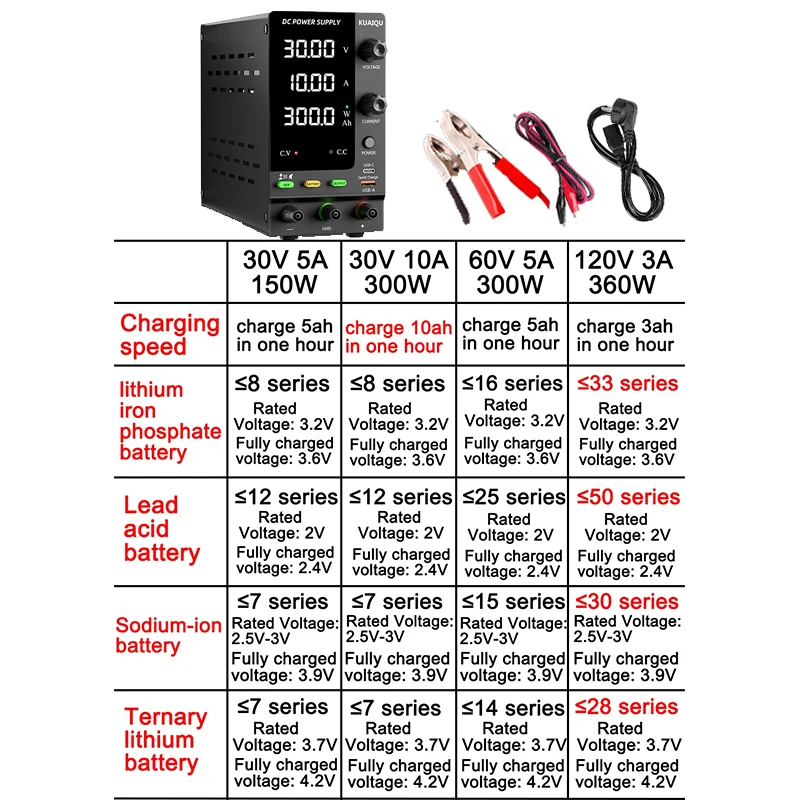 KUAIQU 30V 10A DC Power Supply Adjustable Digits Display Laboratory Power Supply Voltage Regulator 60V 5A 120V,32V 6A SPS-C3010