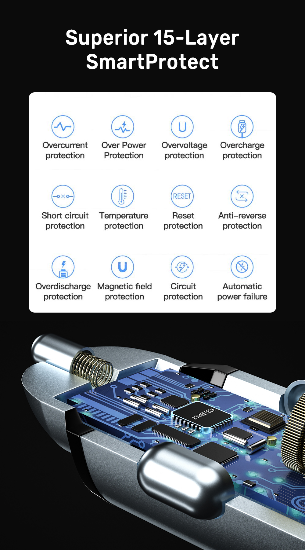 54W Quick Charge 3.0 USB Car Charger Adapter For iPhone 13 X Xiaomi SCP Type C PD Fast Charging USB C Charger Car Phone Charger