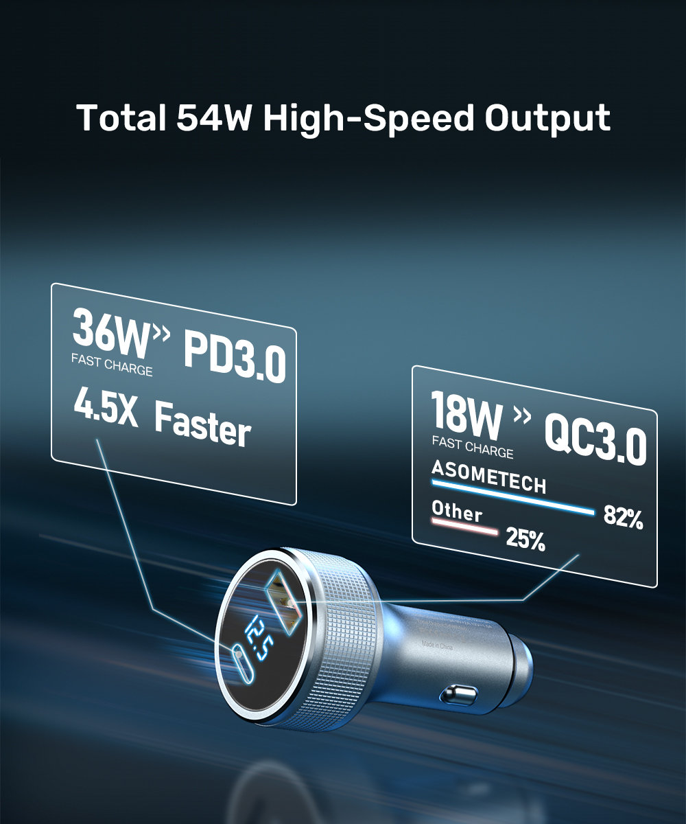 54W Quick Charge 3.0 USB Car Charger Adapter For iPhone 13 X Xiaomi SCP Type C PD Fast Charging USB C Charger Car Phone Charger