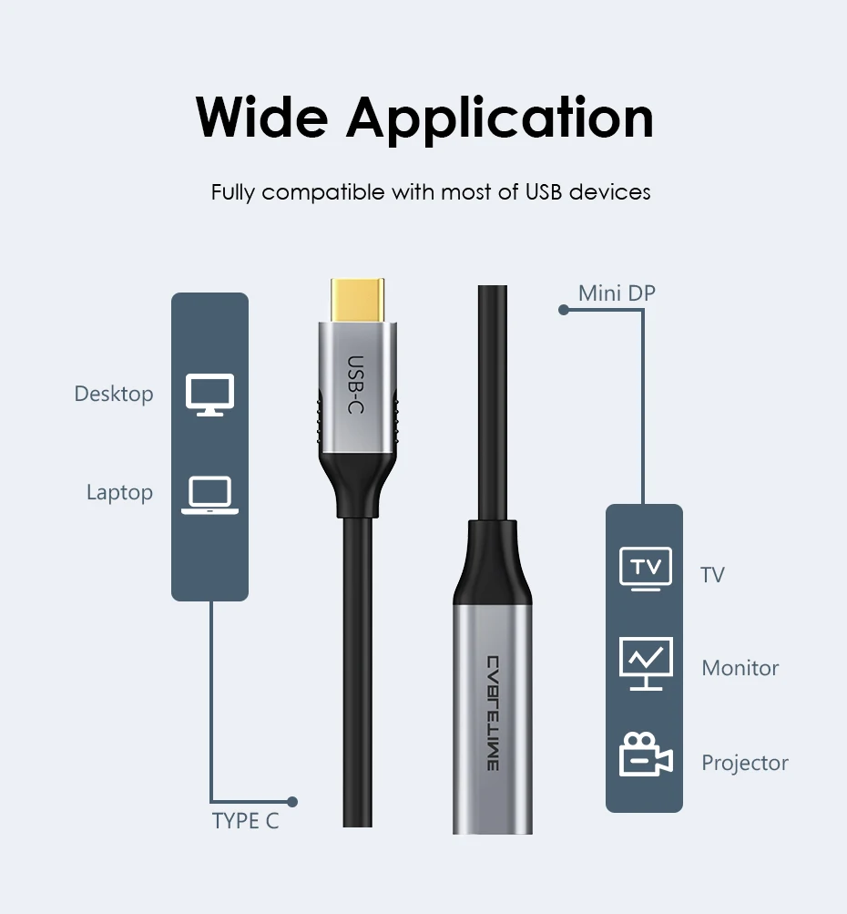 CABLETIME USB C to Mini DisplayPort Adapter 4K 60Hz for MacBook Huawei Samsung S20 Mini DP Converter Laptop Display Adapter