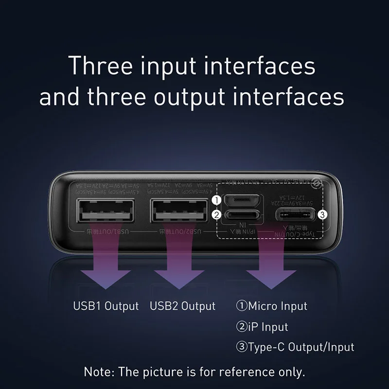 Baseus PD 22.5W Power Bank 10000mAh Portable Fast Charging Powerbank Type C USB-C PD Qucik Charge External Battery Charger