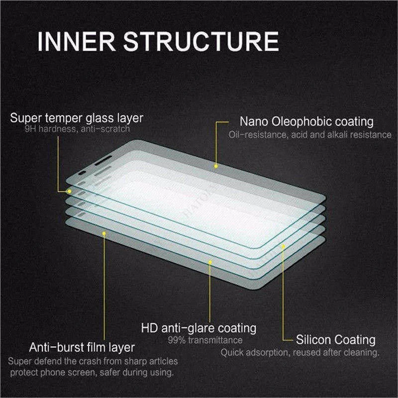 2PCS For Samsung Galaxy M02s Glass for Samsung Galaxy M02s Tempered Glass M02 M12 M51 M31s A72 A52 A32 A12 A02s Screen Protector