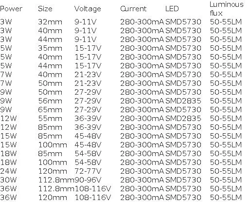 LED SMD Chip 3W 5W 7W 9W 12W 15W 18W 24W 30W 36W Brightness Light Board For LED Bulb Light Downlight Ceiling PCB With LED