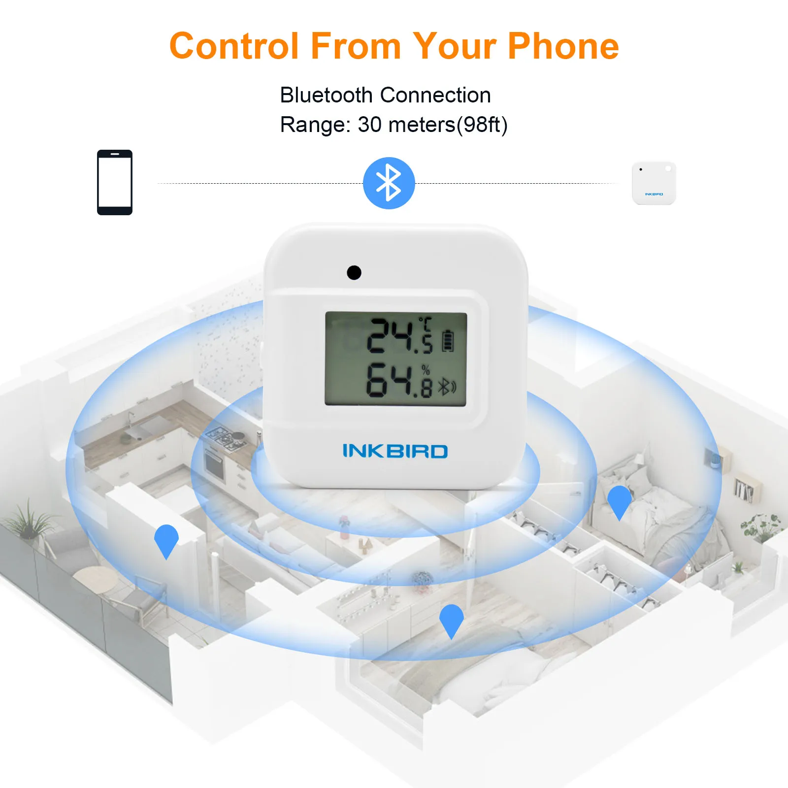 INKBIRD 3 Types of IBS-TH2 Smart Bluetooth Thermometer&Hygrometer Temperature Humidity Sensor for Home Weather Station Data Expt
