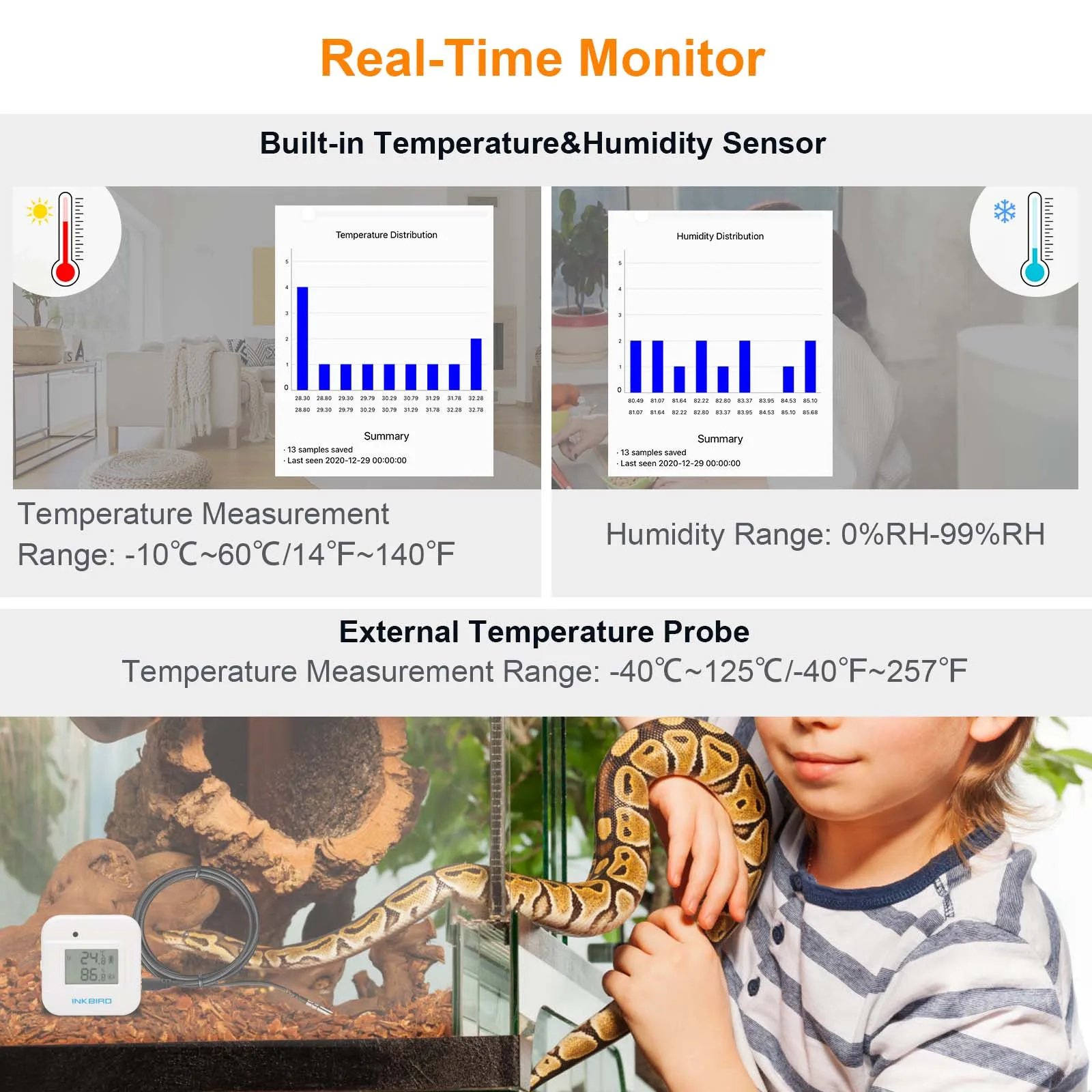 INKBIRD 3 Types of IBS-TH2 Smart Bluetooth Thermometer&Hygrometer Temperature Humidity Sensor for Home Weather Station Data Expt