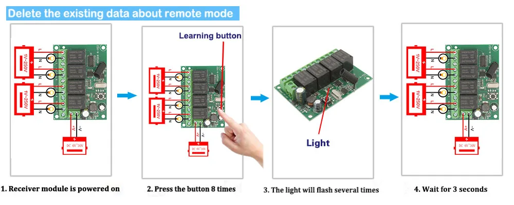Wireless Remote Control DC 6V 12V 24V 30V 4CH RF Relay Receiver and 433MHZ Transmitter for Garage/Light/Motor/Home Appliance