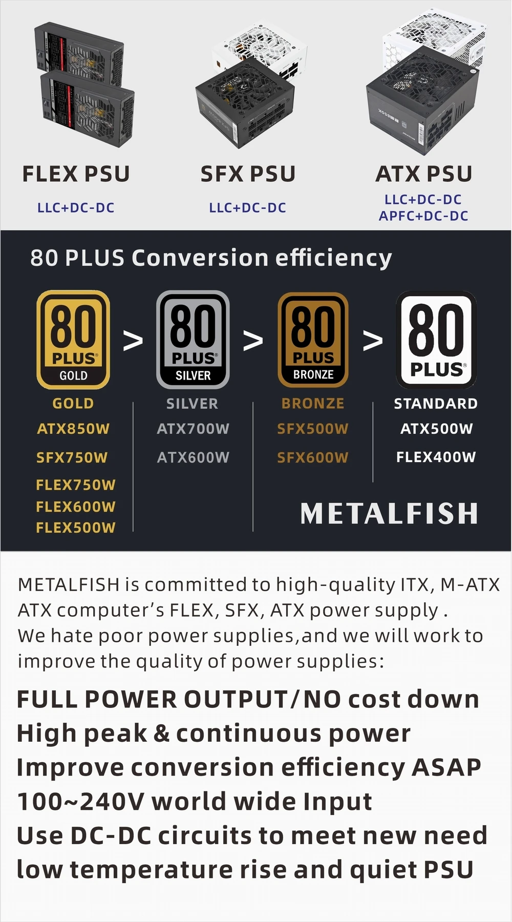 METALFISH Flex 300W Modular Power Supply Small 1U Computer PSU Flex-ATX For ITX Mini PC POS AIO(220V~240V)