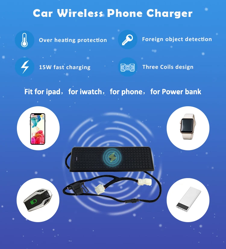 15W Fast Wireless Charger for BMW F30 F31 F32 F33 F34 F35 F36 M4 F82 3 4 Series Charging Plate Phone Holder Charge Pad Interior