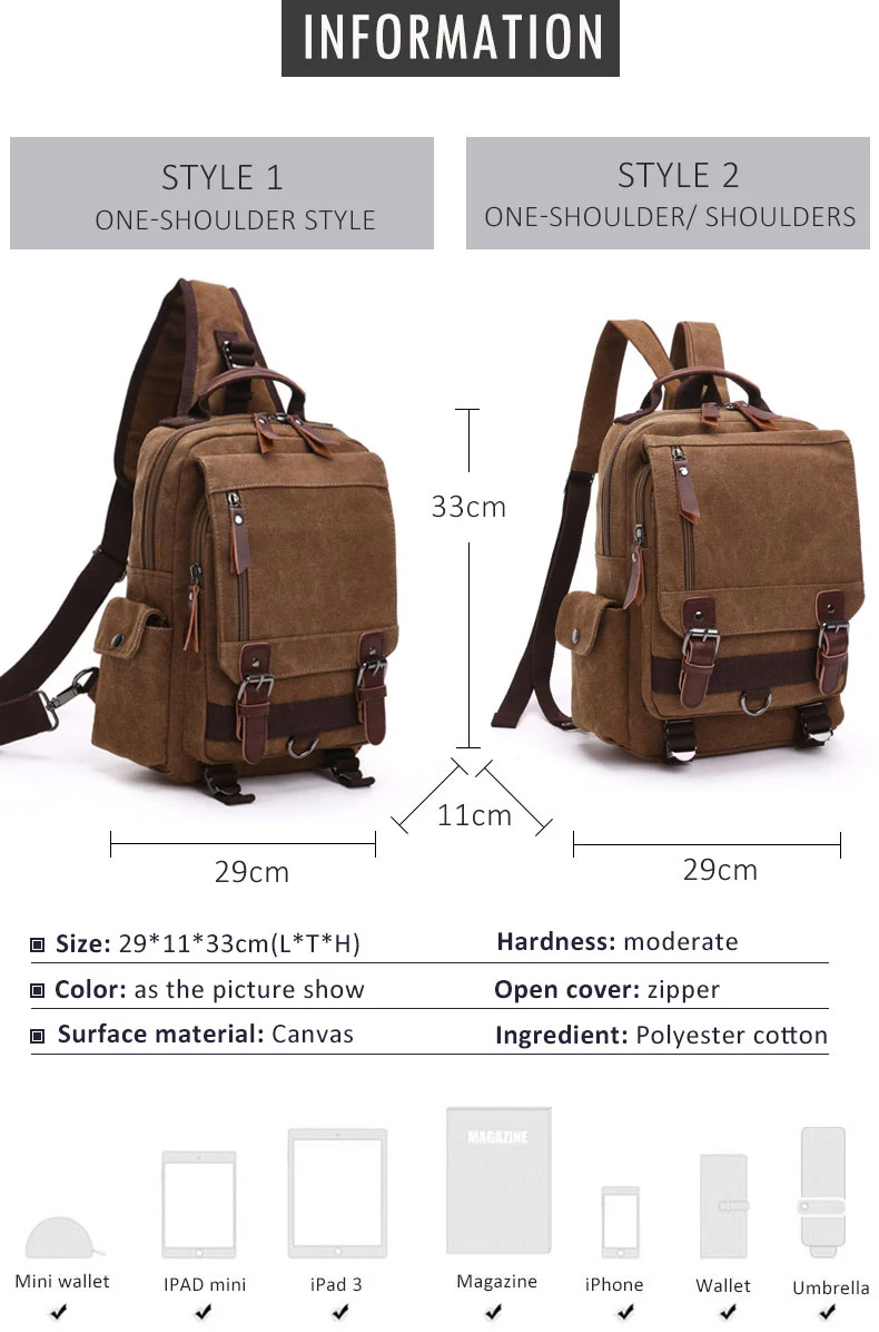 New Small Canvas Backpack Men Travel Back Pack Multifunctional Shoulder Bag for Women Laptop Rucksack School Bags Female Daypack