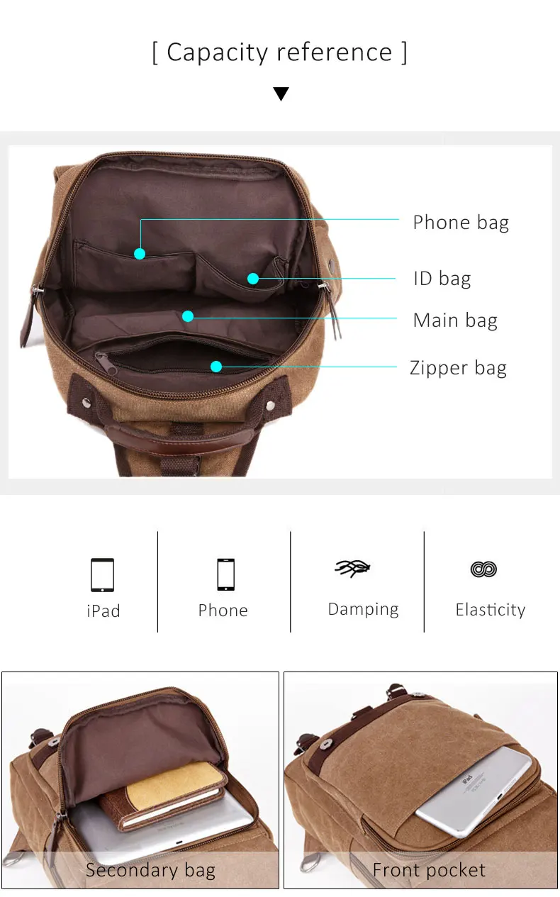 New Small Canvas Backpack Men Travel Back Pack Multifunctional Shoulder Bag for Women Laptop Rucksack School Bags Female Daypack