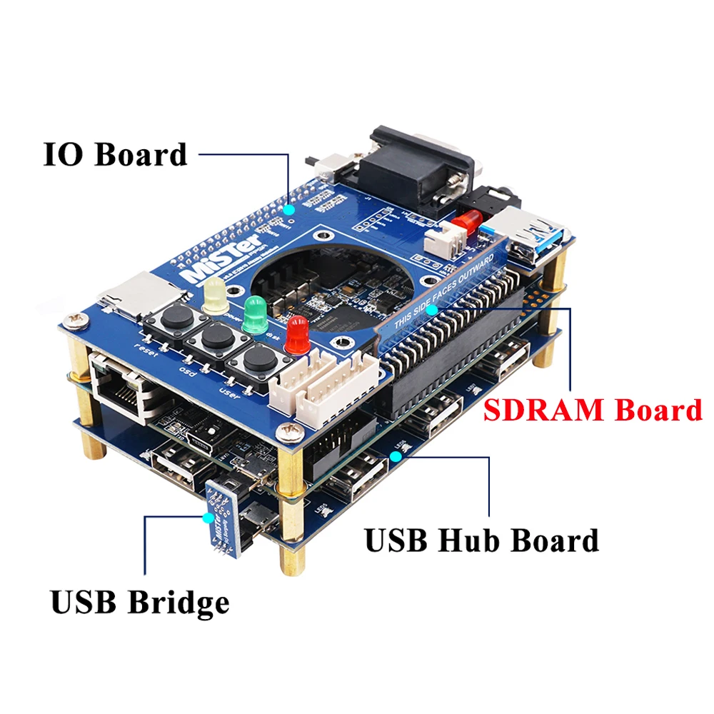 RetroScaler MisTer SDRAM 32MB(v2.2)/128MB(v3.0) Manual Welding Extra Slim Board for MisTer FPGA DE10-Nano
