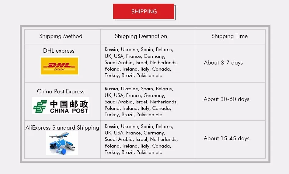 Silicone Original 20mm band Strap For Samsung Galaxy Watch Active 2 40/44mm / 3 41mm smartwatch wristband For Huawei GT 2 42mm