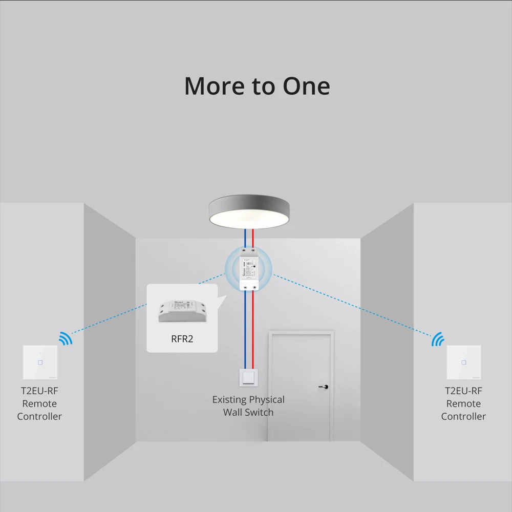 SONOFF T2EU-RF Wall Panel Sticky 433MHz RF Remote Wireless 1-3 Gang Two-Way Control with 4CHPROR3 RFR2 TX Wall Switches