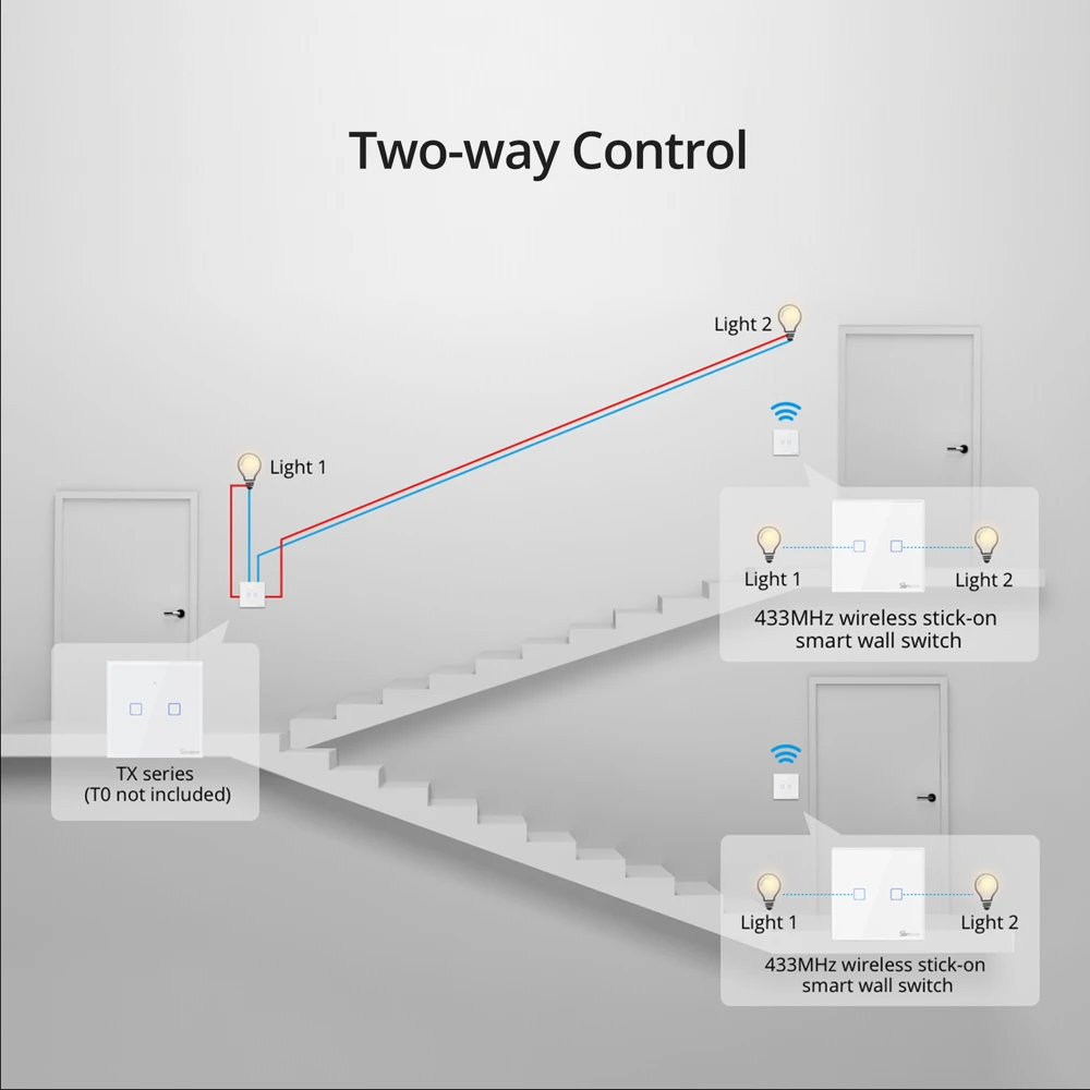SONOFF T2EU-RF Wall Panel Sticky 433MHz RF Remote Wireless 1-3 Gang Two-Way Control with 4CHPROR3 RFR2 TX Wall Switches