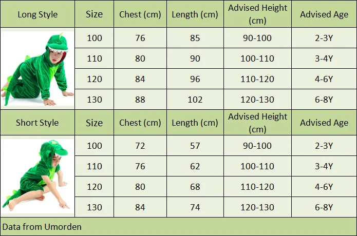 Cute Child Dinosaur Kugurumi Costume Cosplay Boys 2-4T 4-8Y Green Black Kindergarten School Party Game Role Play Suit Umorden