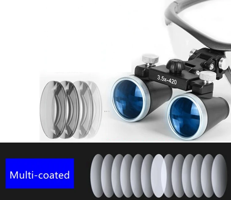 3.5X Loupe Magnifier Binoculars Professional Magnifying Glasses Lupa Third Hand Increa++se Lens for Repairing