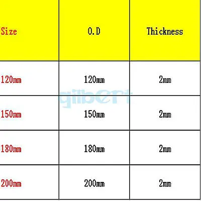 O/D 45/60/70/80/90/100mm Watch Glass Domed Hard Glass Beaker Cover Evaporating Dish Lab Supplies For Chemical Experiment