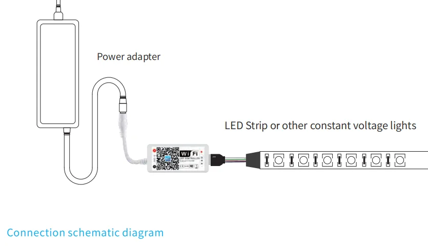Magic Home DC 12V 24V Wireless Mini WiFi Dimmable Controller Single Color LED Controllers for 2835 5050 5730 LED Strip Light