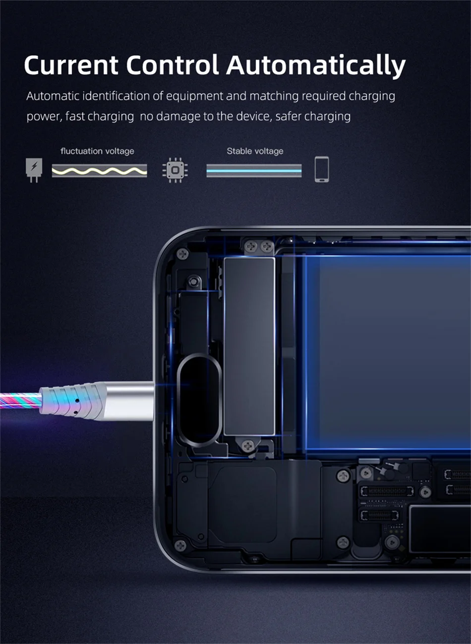 7A Glowing Cable Micro USB Type C Cable Fast Charging For iPhone Huawei Xiaomi LED light Charger Flowing Streamer USB C Cord