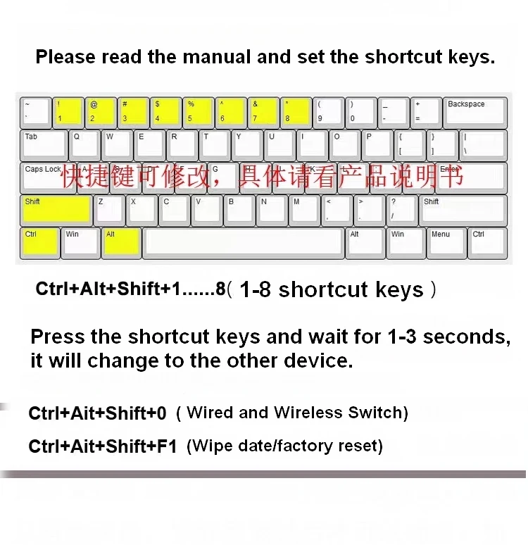 2.4G And Bluetooth 5.3 Wireless Converter USB Wired Keyboard To Bluetooth Wireless Adaptor Adapter DIY