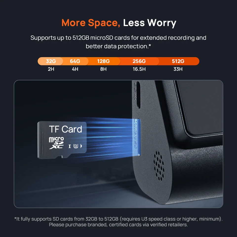 70mai 4K Dash Cam A800SE Upgraded Version Supercapatior Voice Control GPS ADAS Wifi 6 Car Recorder 70mai A800SE Support 4G LTE