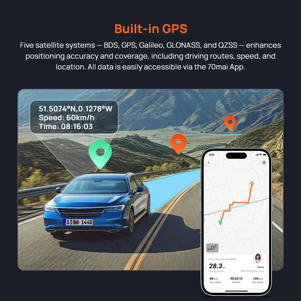 70mai 4K Dash Cam A800SE Upgraded Version Supercapatior Voice Control GPS ADAS Wifi 6 Car Recorder 70mai A800SE Support 4G LTE