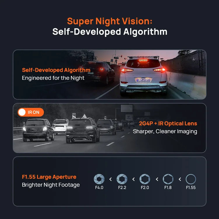 70mai 4K Dash Cam A800SE Upgraded Version Supercapatior Voice Control GPS ADAS Wifi 6 Car Recorder 70mai A800SE Support 4G LTE